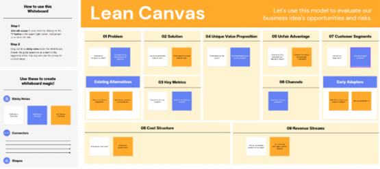 Leveraging Opportunities Course 